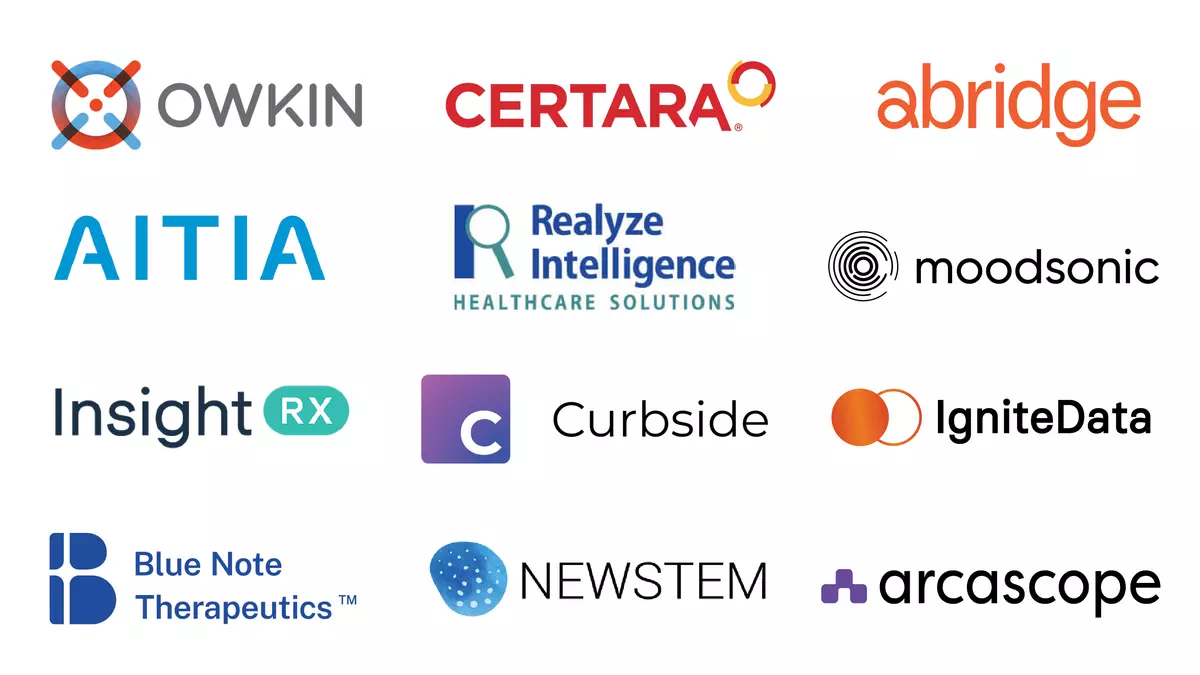 Leading digital health companies that participate in the MSK Innovation Hub
